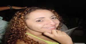 Bunekinha_25 40 anos Sou de Fortaleza/Ceara, Procuro Encontros Amizade com Homem