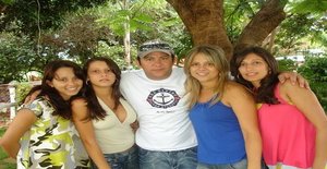 Edmarketing 44 anos Sou de Divinópolis/Minas Gerais, Procuro Encontros Amizade com Mulher