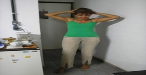 Felinaamazonas 62 anos Sou de Manaus/Amazonas, Procuro Namoro com Homem