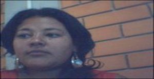 Raqueldhenifer 34 anos Sou de Curitiba/Parana, Procuro Encontros Amizade com Homem