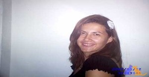 Kimercia 41 anos Sou de Fortaleza/Ceara, Procuro Encontros Amizade com Homem