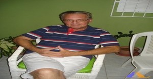 Gauchorn69 68 anos Sou de Parnamirim/Rio Grande do Norte, Procuro Namoro com Mulher