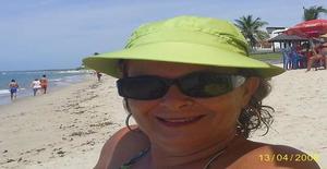 Nobresa 71 anos Sou de Maceió/Alagoas, Procuro Namoro com Homem