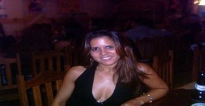 Anysouza 40 anos Sou de Sao Paulo/Sao Paulo, Procuro Encontros Amizade com Homem