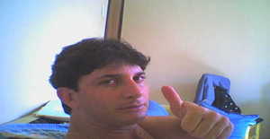 Fisio2004 48 anos Sou de Rio de Janeiro/Rio de Janeiro, Procuro Namoro com Mulher