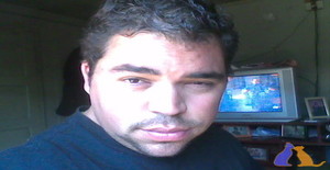 Gauchinho_23 39 anos Sou de Curitiba/Parana, Procuro Encontros Amizade com Mulher