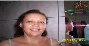 Gordinha_45 61 anos Sou de Campo Grande/Mato Grosso do Sul, Procuro Namoro com Homem